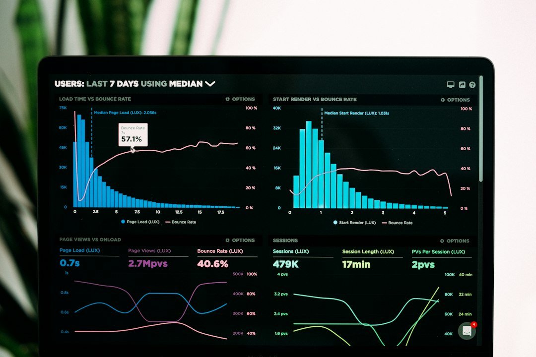 Business analytics dashboard representing Odoo ERP integration with Power BI